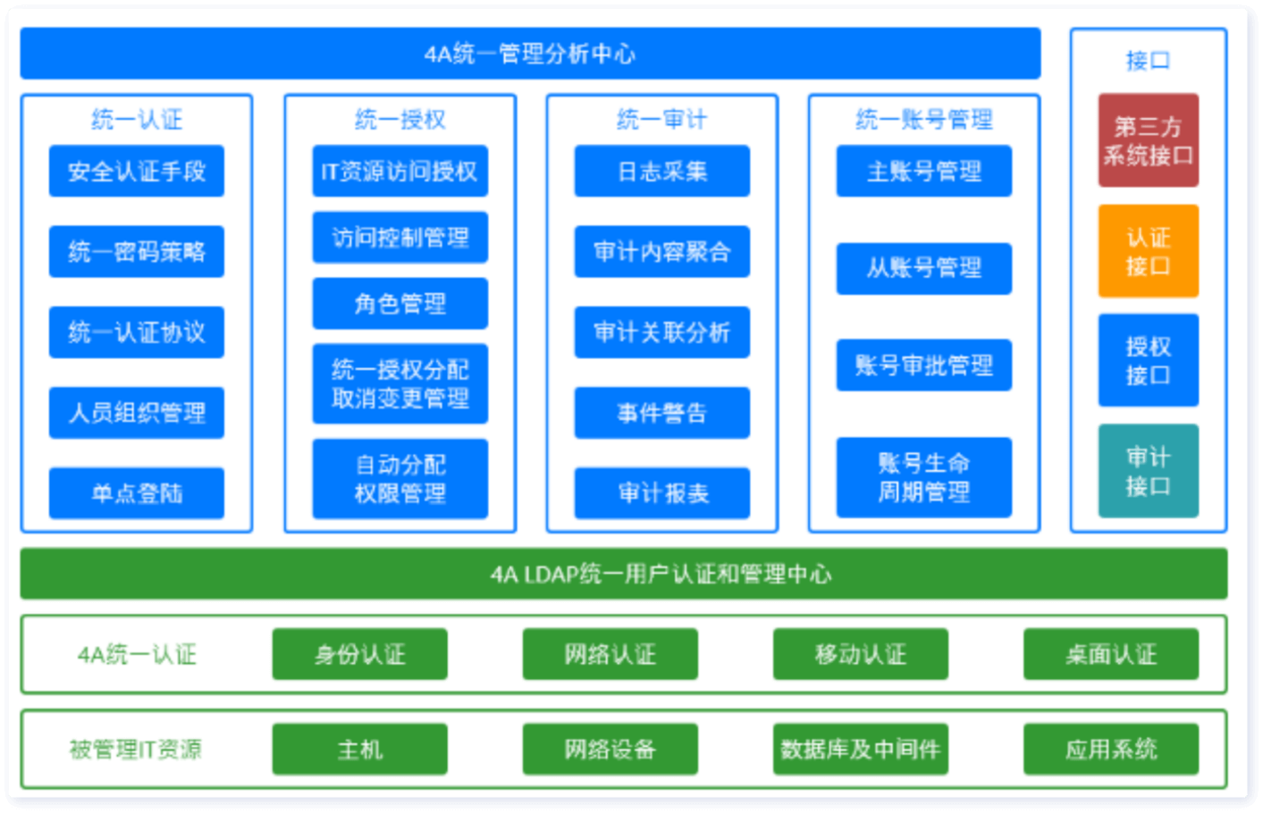 矩形备份.png